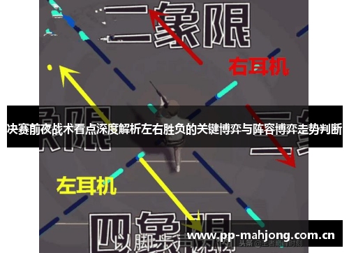 决赛前夜战术看点深度解析左右胜负的关键博弈与阵容博弈走势判断 决赛前夜战术看点深度解析左右胜负的关键博弈与阵容博弈走势判断